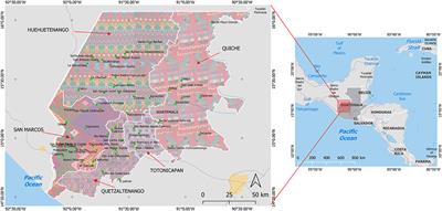 Non-linear Interactions Driving Food Security of Smallholder Farm Households in the Western Highlands of Guatemala